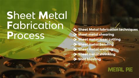 fabricated metal sheet|sheet metal manufacturing process types.